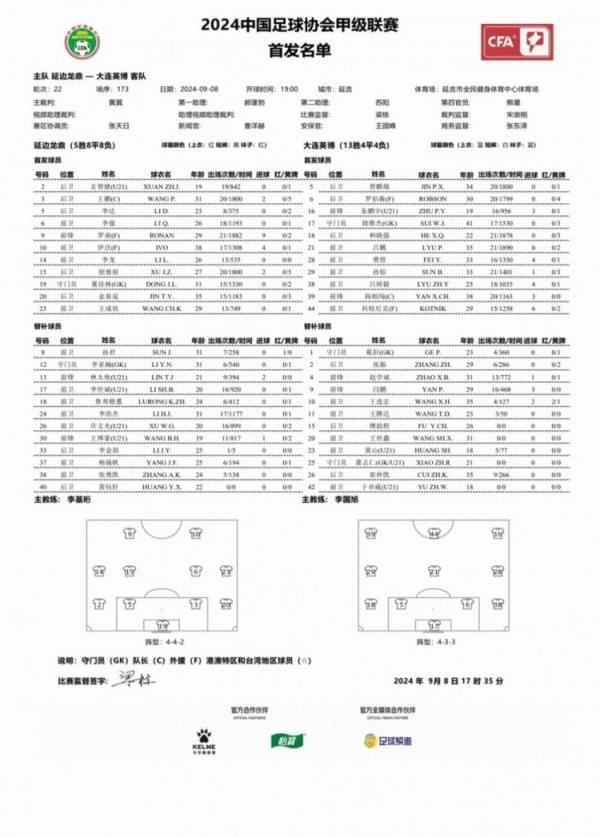 延边龙鼎vs大连英博首发：伊沃PK科特尼克，阎相闯登场