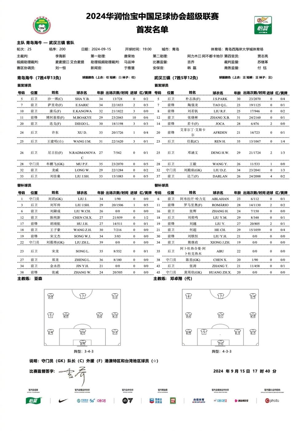 海牛vs三镇首发：5外援PK3外援，康瓜先发，陶强龙、邓涵文出战