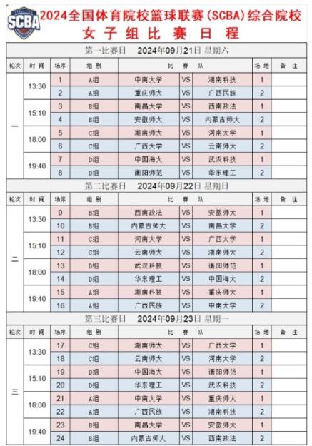 9月21日开赛！全国体育院校篮球联赛综合院校比赛女子组赛程出炉