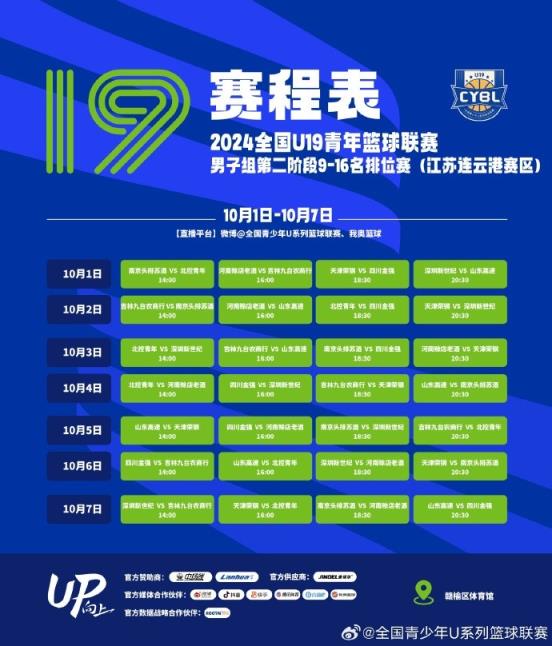 U19第二阶段9-16名排位赛赛程公布：9月30日-10月7日在江苏进行