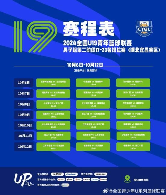 U19男子组第二阶段17-23名排位赛赛程公布：10月5-12日在湖北进行